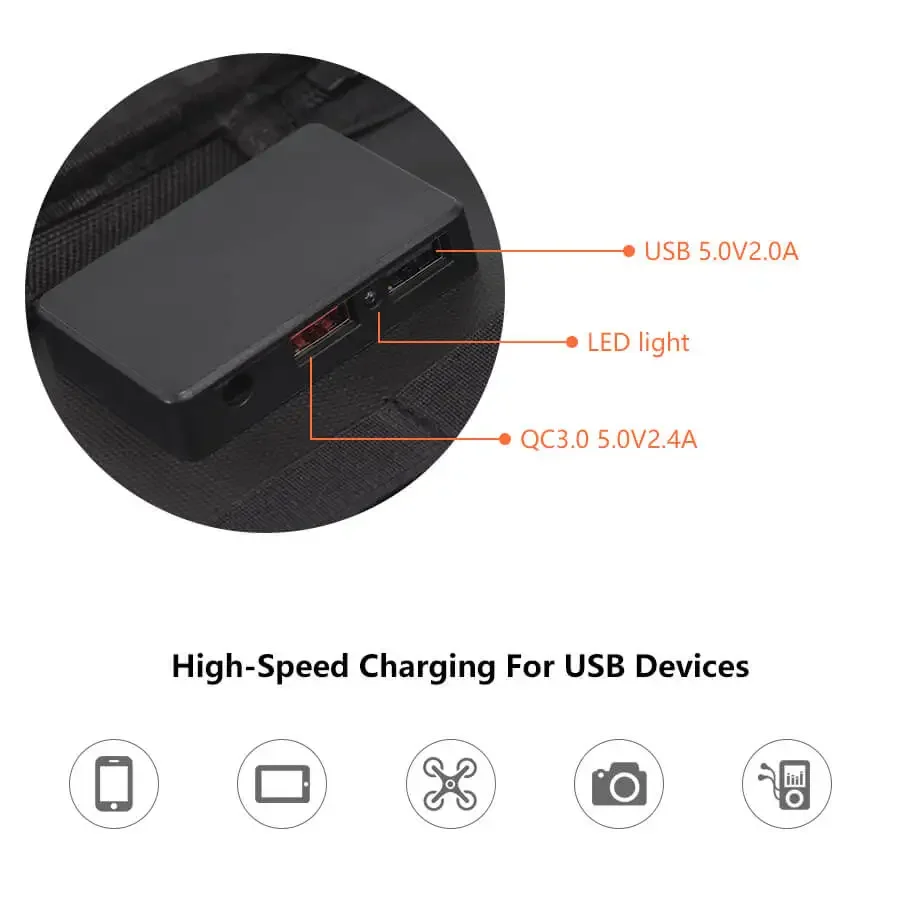 Carregador Solar Portátil Dobr - Folding Solar Panel avaliação e preço