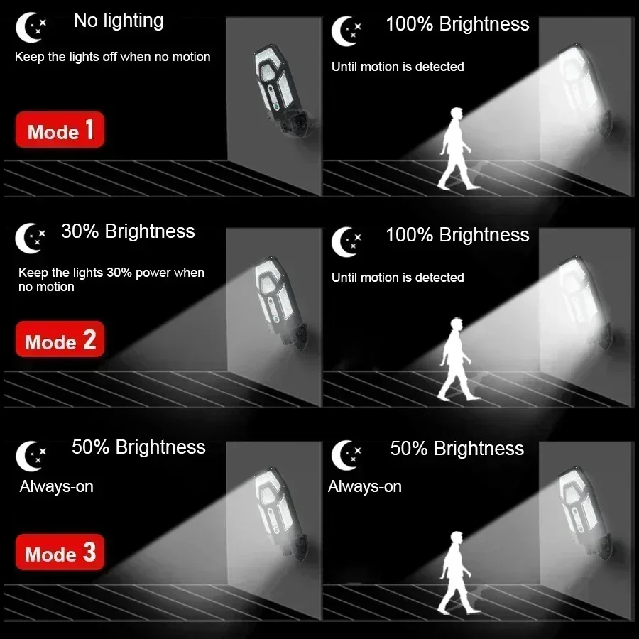 12000lm poderosa lâmpada de pa - Solar Street Light Led avaliação e preço