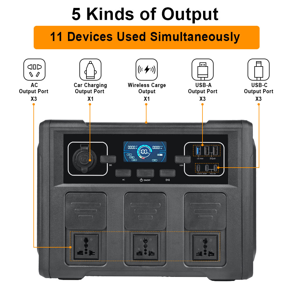 Gerador Solar Portátil de 1200 - Portable Power Station avaliação e preço