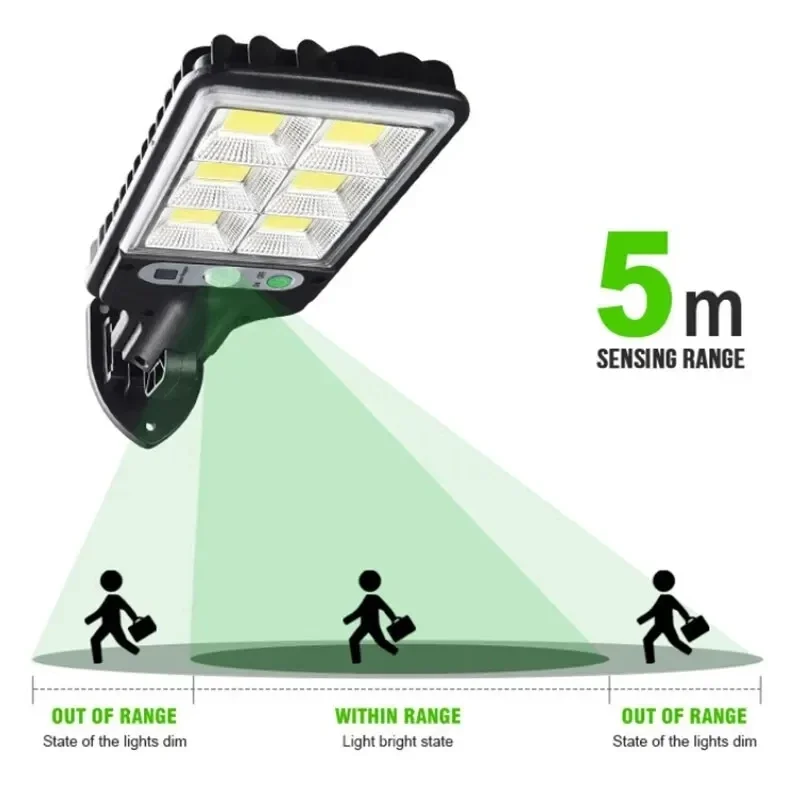 Lâmpada de Parede Solar LED Po - Solar Street Light Led avaliação e preço