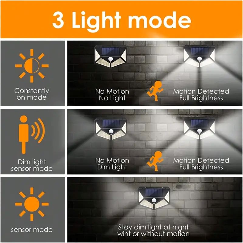 Luz Solar de Jardim Externa co - Solar Street Light Led avaliação e preço