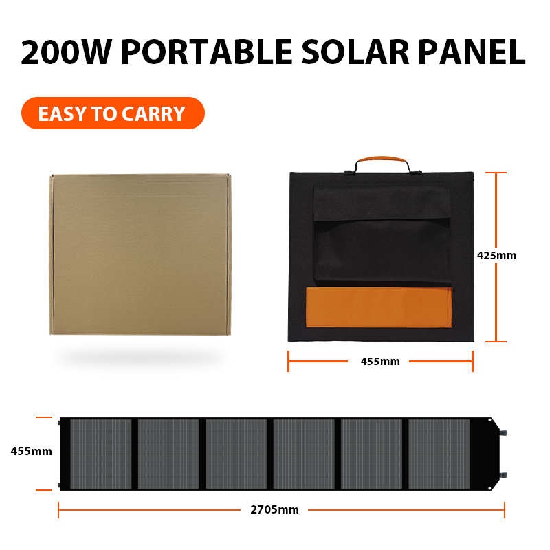 Sistema de painel solar flexív - Folding Solar Panel avaliação e preço
