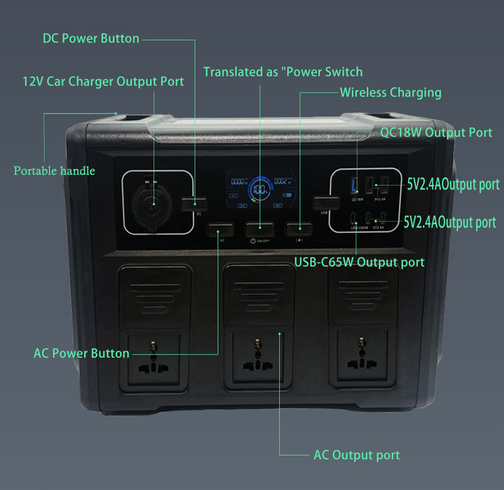Gerador Solar Portátil de 1500 - Portable Power Station avaliação e preço