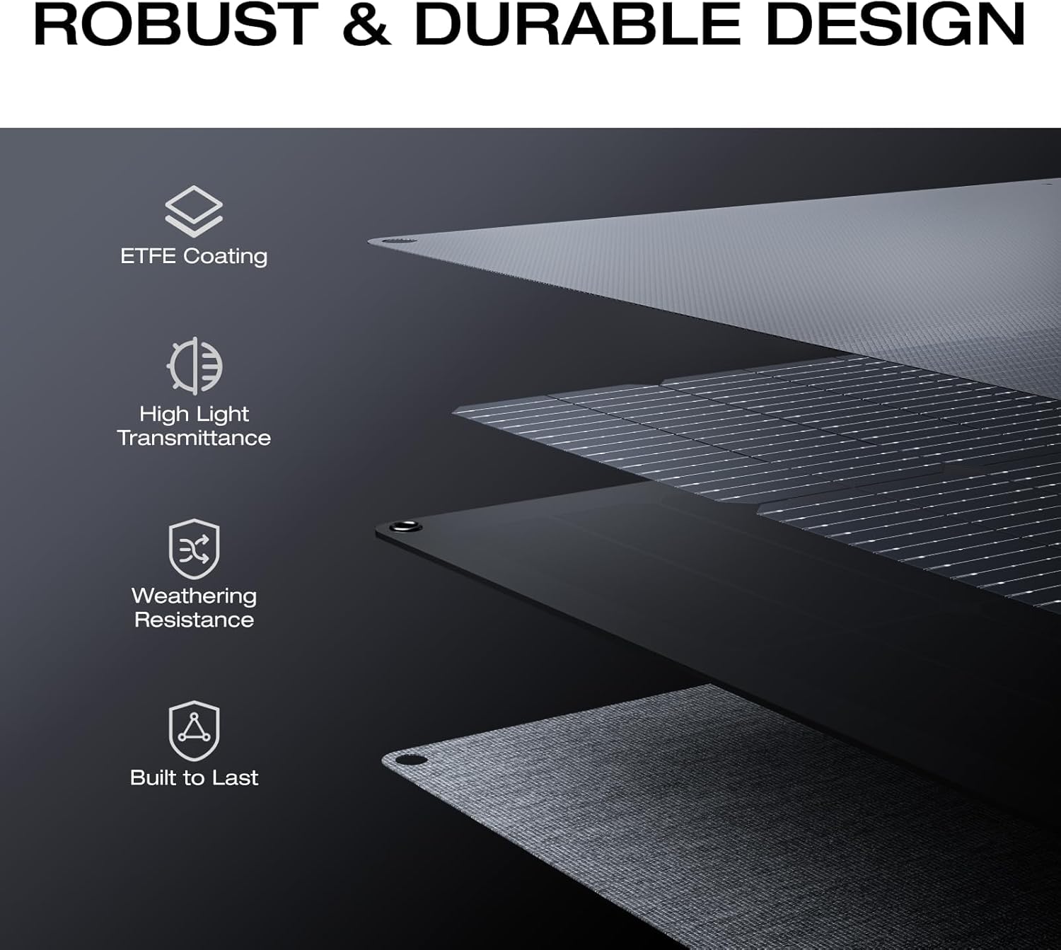 Painel Solar Dobrável de 160 W - Portable Power Station avaliação e preço